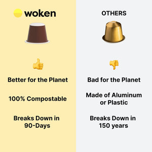 Woken-coffee Arabica Nespresso Orginalline Compostable Coffee Pods Eco-friendly nespresso pods Biodegradable coffee pods