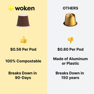 Woken Woken Mix 8-Pack Nespresso Orginalline Compostable Coffee Pods Eco-friendly nespresso pods Biodegradable coffee pods